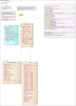 Financial Transaction Tables STOCKSALE Compatibility View ERD